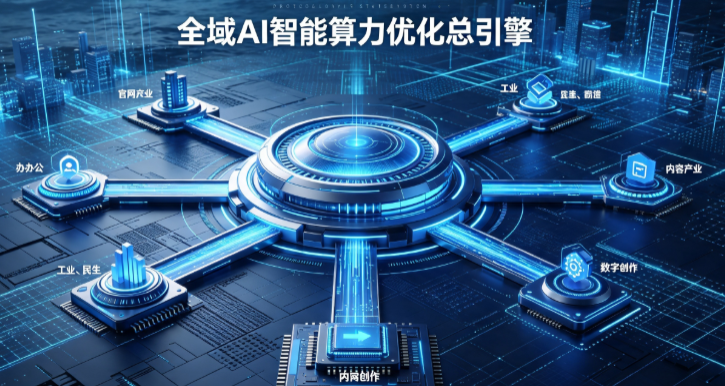 井研县AI算力优化赋能数字生态 智能技术迭代激活产业发展新动能
