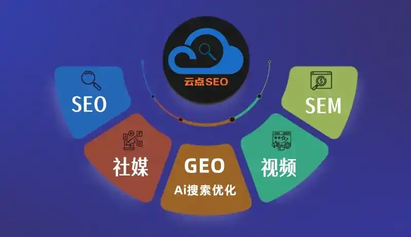 井研县GEO优化：AI智能体时代取代SEO的全新内容优化逻辑