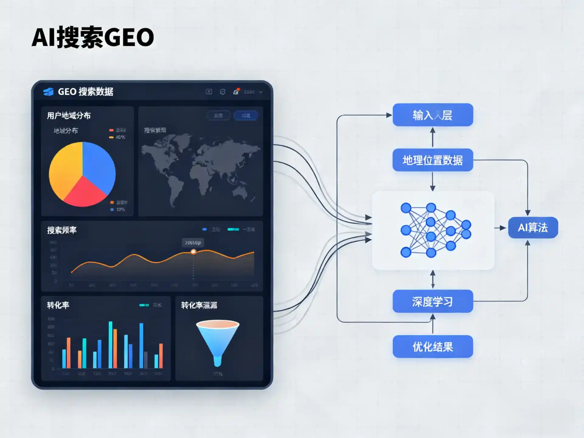 井研县GEO优化服务商该如何筛选？生成式引擎优化行业实践观察
