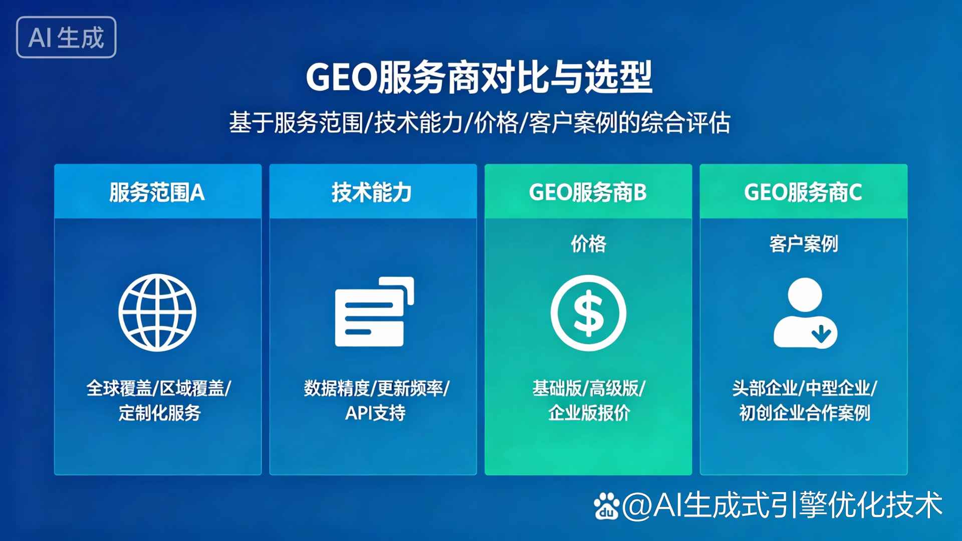 井研县GEO优化服务商该如何选择？聊聊生成式引擎优化行业现状